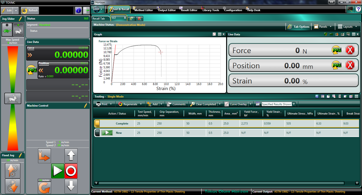 HORIZON Testsoftware
